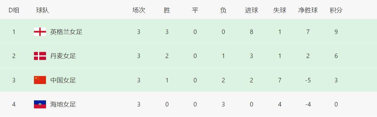 三上悠亚一区二区三区